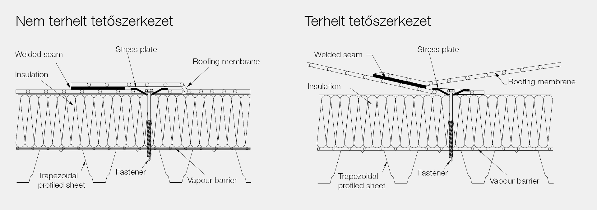 Flachdachseitenansicht-1920x675px-hun.jpg