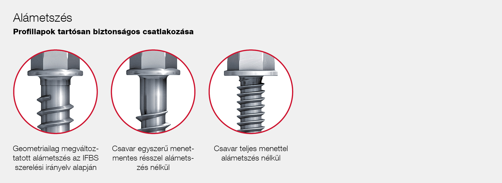 Special features of self-drilling screws – The free spin zone