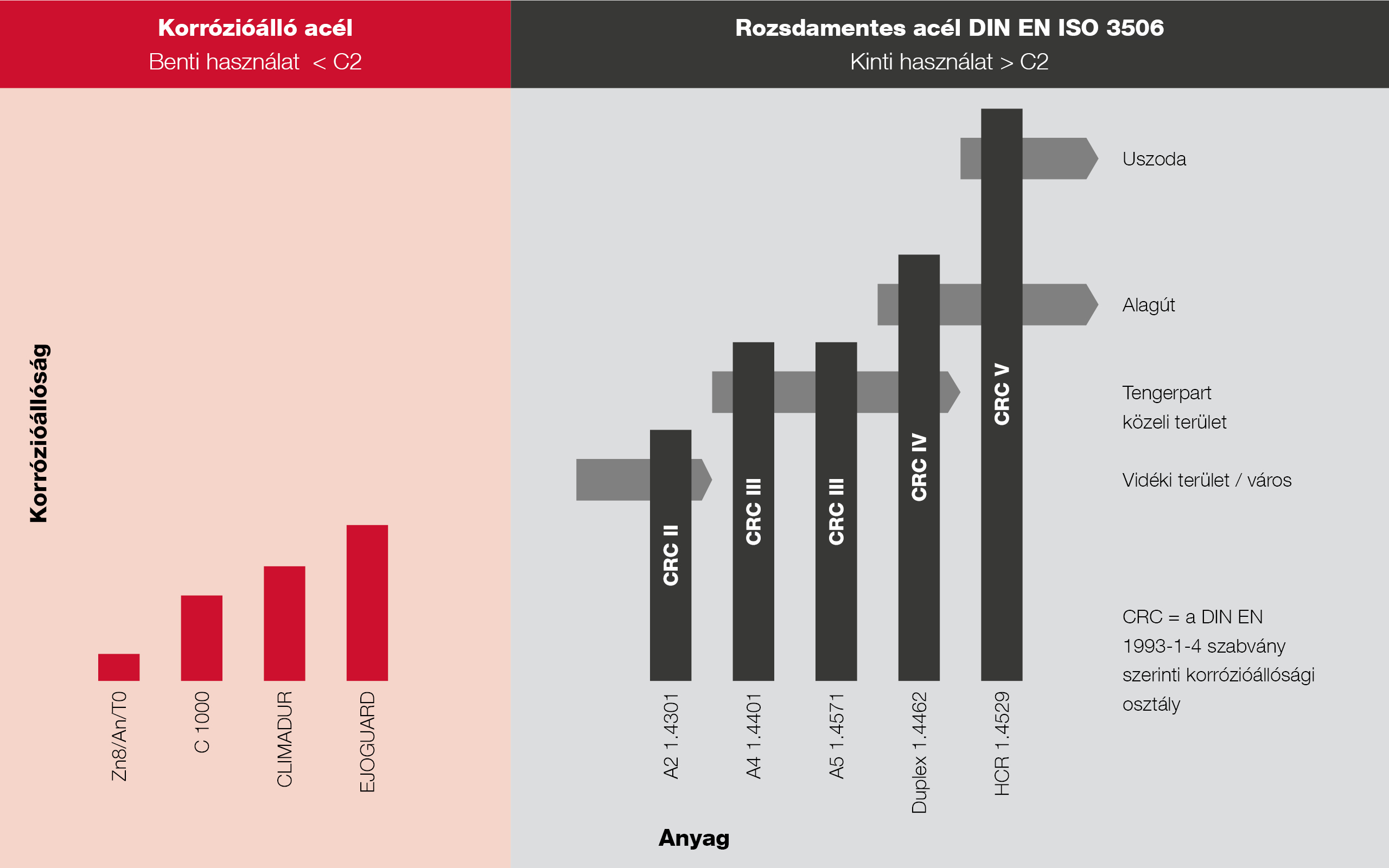 Schematische_Werkstoffauswahl-1920x1200px-hun.jpg