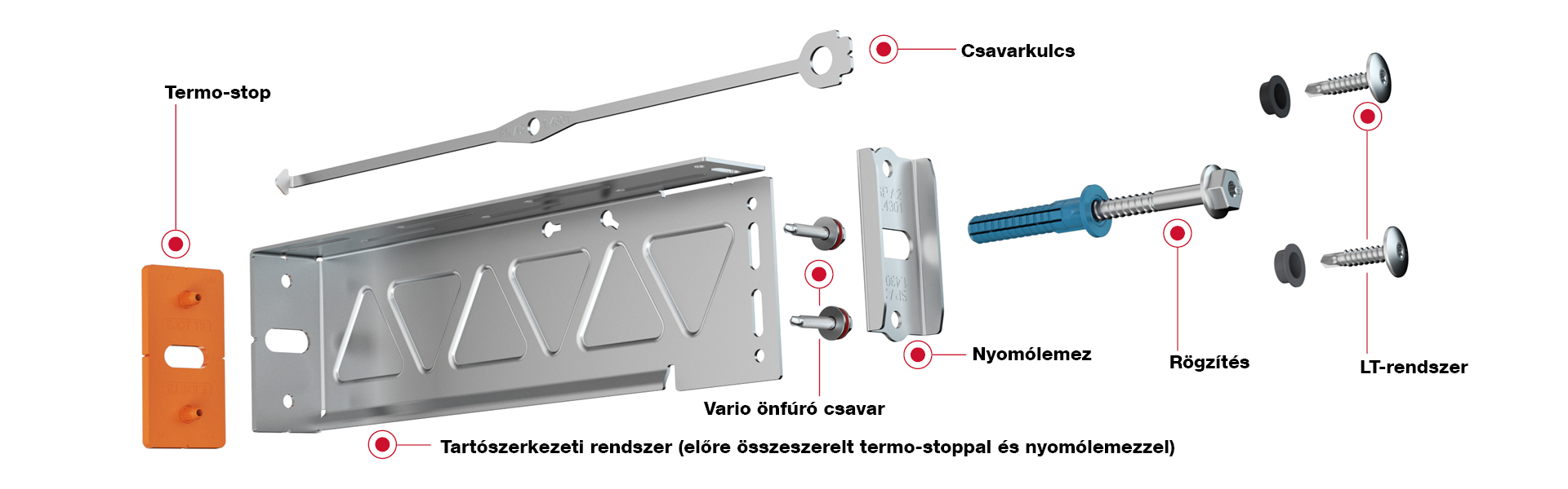 A CROSSFIX® egy teljes rendszer